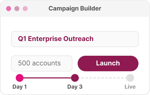 Launch in Days, Not Months