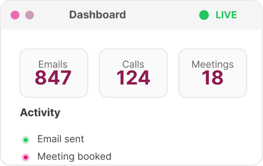 Radical Transparency